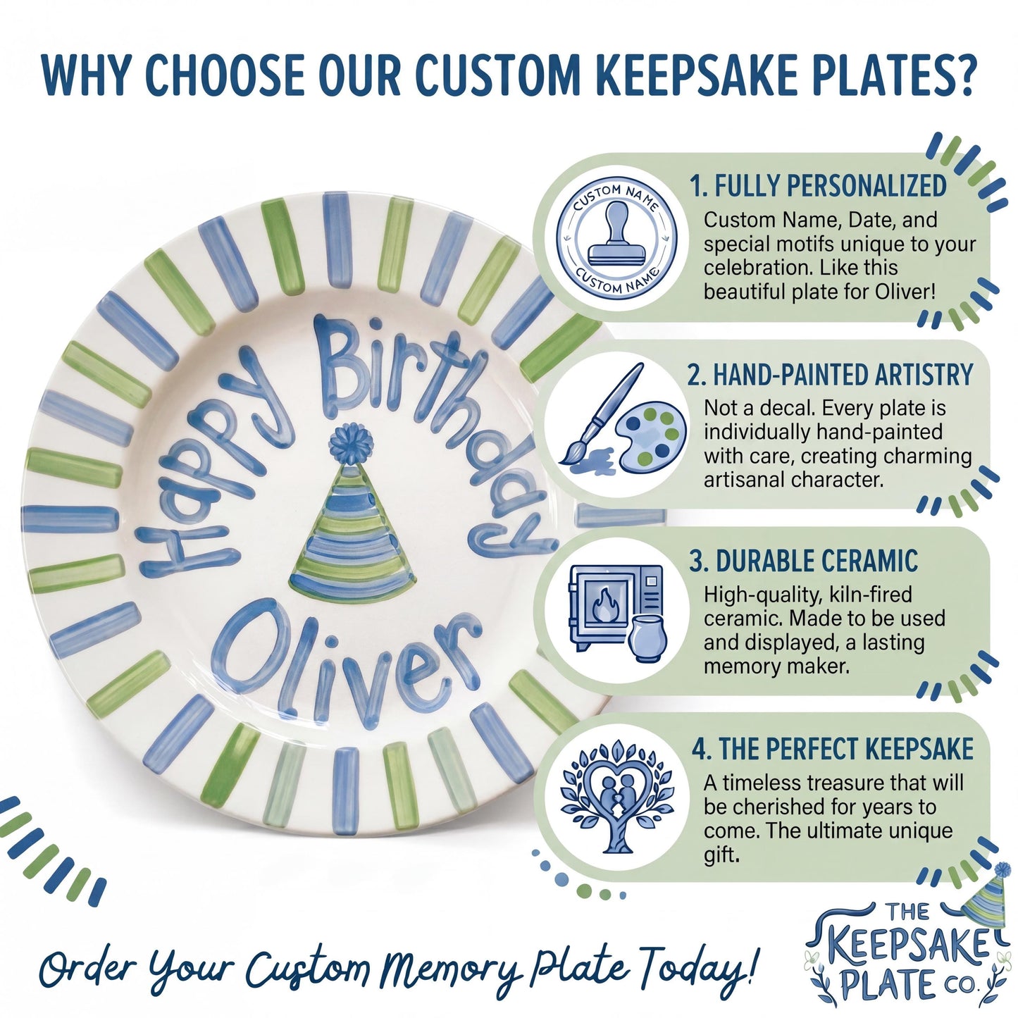 Personalized Birthday Plate – Blue and Green Striped Border & Party Hat Design | B048