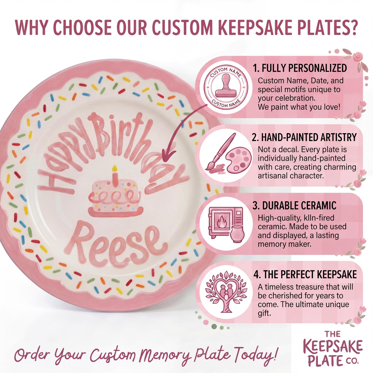 Personalized Birthday Plate – Pink Sprinkles & Cake Design | B061