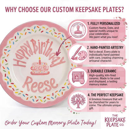 Personalized Birthday Plate – Pink Sprinkles & Cake Design | B061