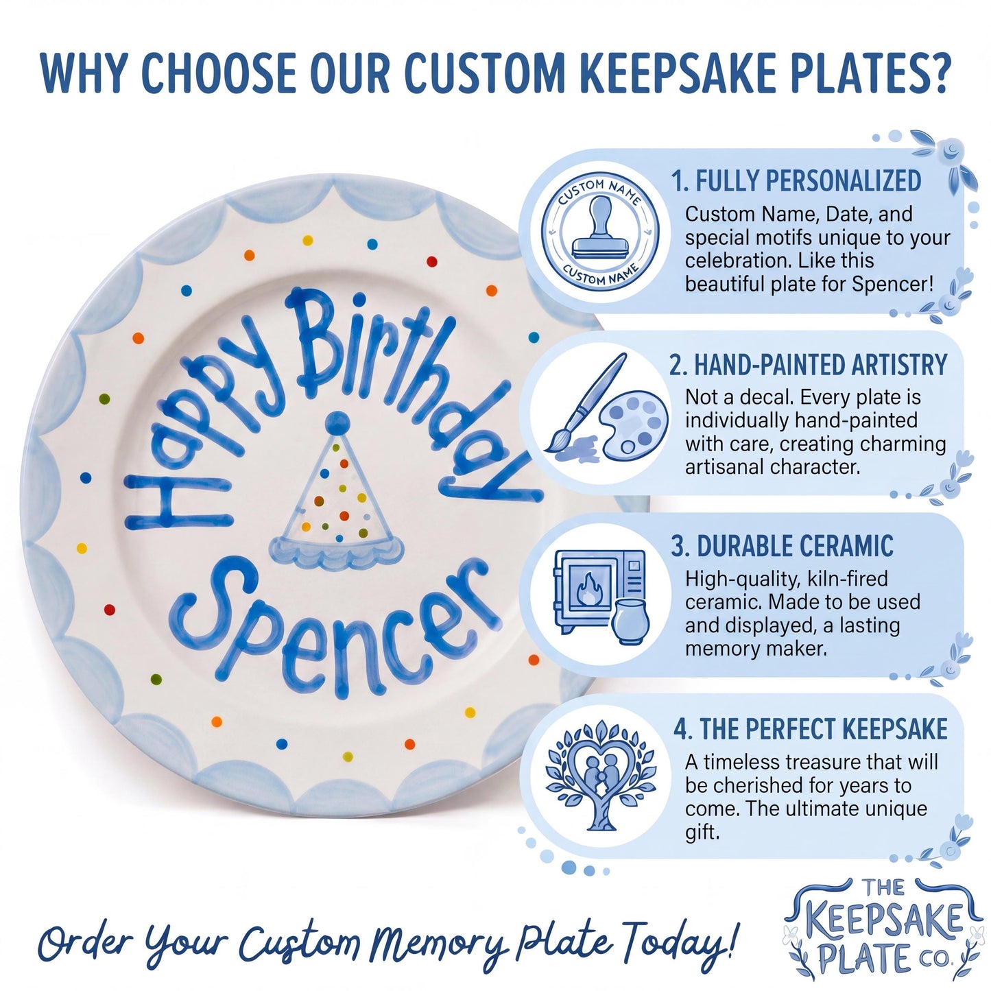 Personalized Birthday Plate – Polka Dot Party Hat & Blue Scalloped Border Design | B053