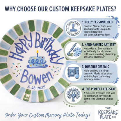 Personalized Birthday Plate – Green & Blue Stripe Cake & Candy Sprinkles Design | B067