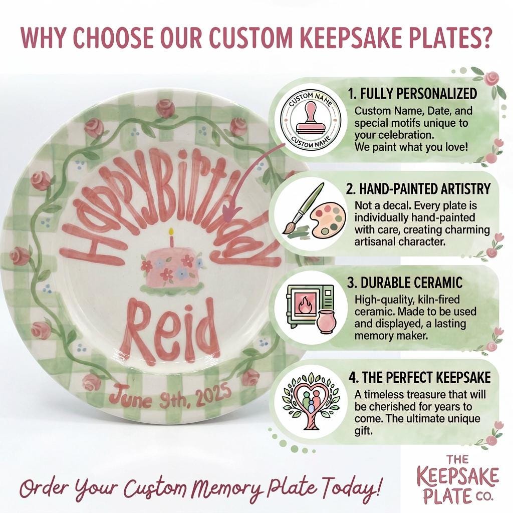 Personalized Birthday Plate – Green Gingham Rose Vine & Floral Cake Design | B047