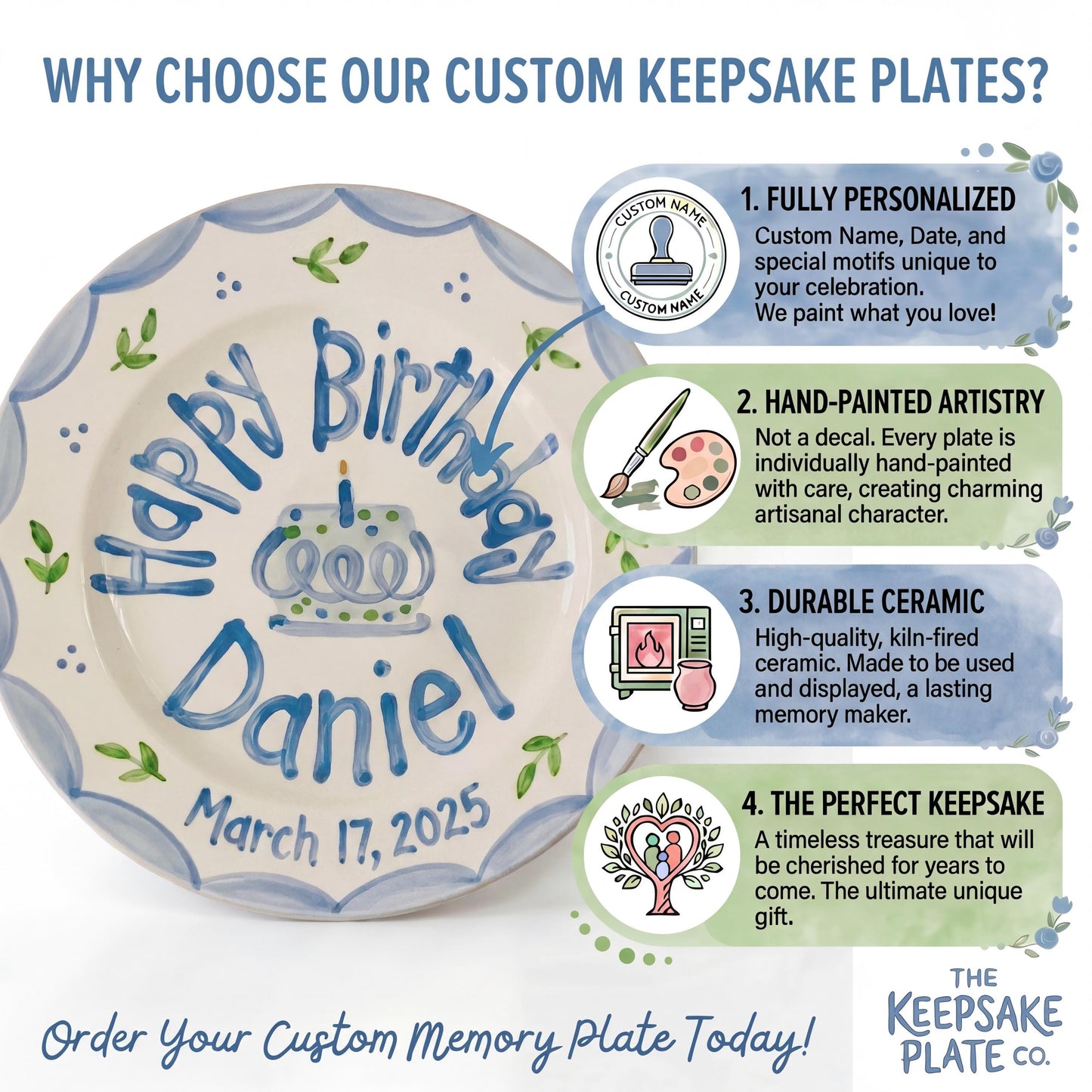 Personalized Birthday Plate – Blue Scalloped Border, Leaf Sprigs & Cake Design | B046
