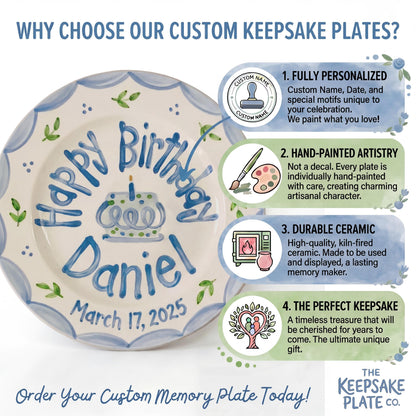 Personalized Birthday Plate – Blue Scalloped Border, Leaf Sprigs & Cake Design | B046