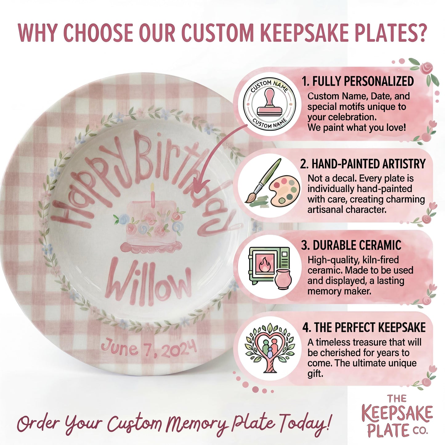 Personalized Birthday Plate – Pink Gingham Floral Wreath & Cake Design | B065