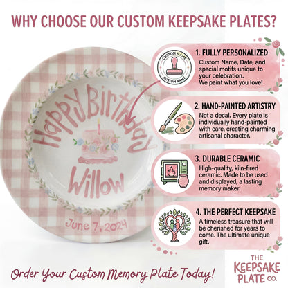 Personalized Birthday Plate – Pink Gingham Floral Wreath & Cake Design | B065