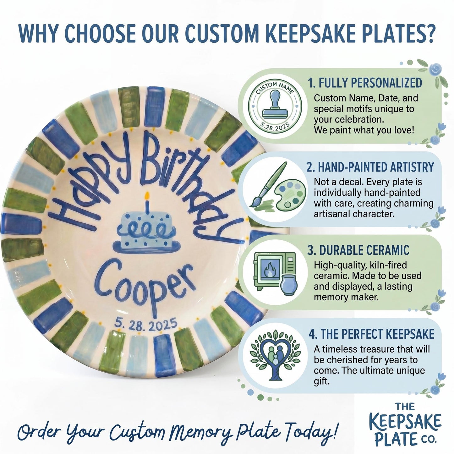 Personalized Birthday Plate – Blue Cake & Green Blue Striped Border Design | B049