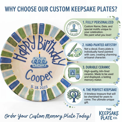 Personalized Birthday Plate – Blue Cake & Green Blue Striped Border Design | B049
