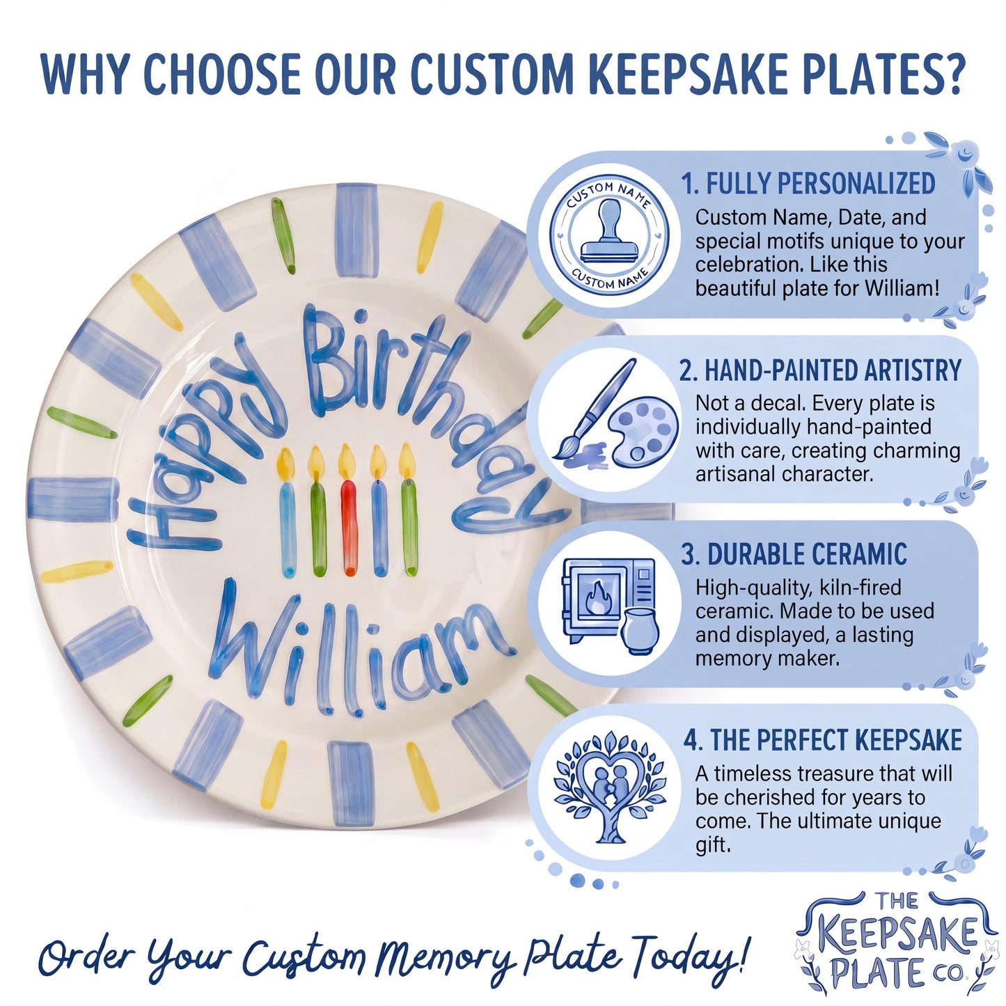 Personalized Birthday Plate – Blue Stripe & Colorful Candle Design | B070