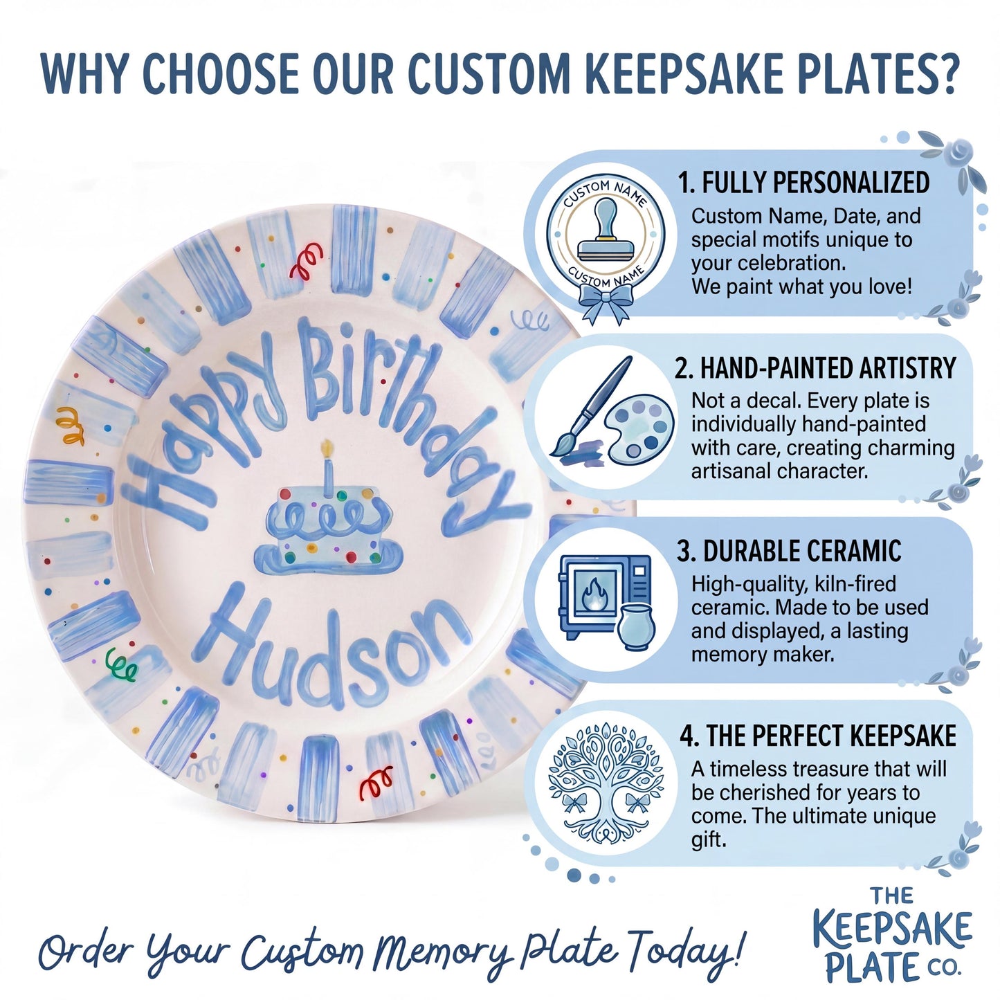 Personalized Birthday Plate – Blue Striped Cake & Sprinkles Design | B009