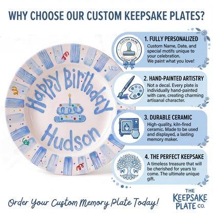 Personalized Birthday Plate – Blue Striped Cake & Sprinkles Design | B009