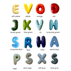 Personalized Baby Gift , Ceramic Bubble Letters-Personalized Ceramic Letter- Handmade Wall Decor | LA011