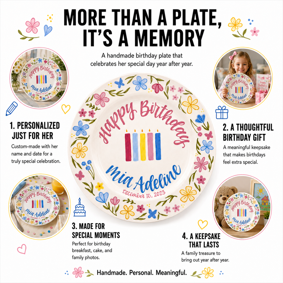 Custom Hand Painted Ceramic Birthday Plate, Floral Botanical Dish, Personalized Birthday Plate Date, First Birthday Gift Girl | BGI022