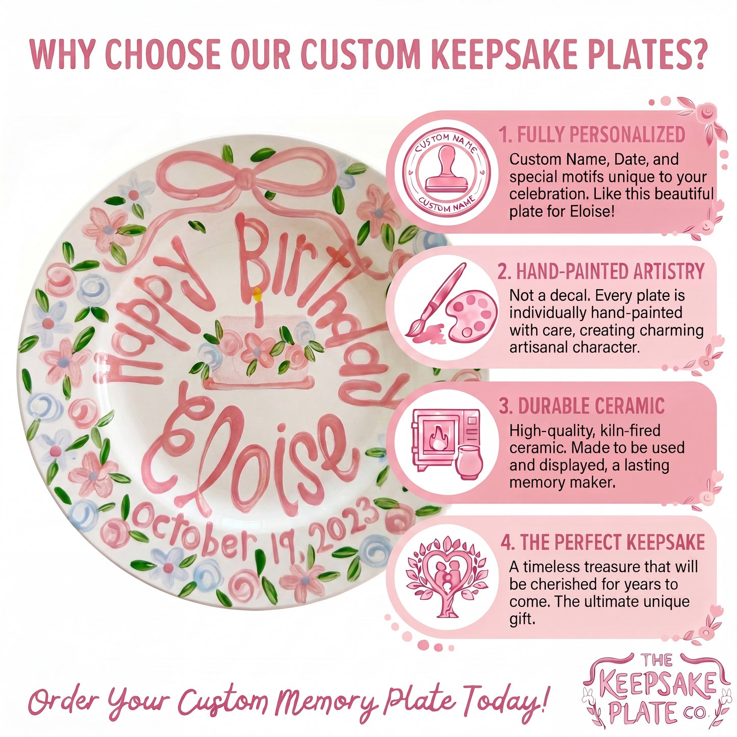 Personalized Birthday Plate – Pink Floral Cake & Garden Flower Border Design | BHL008