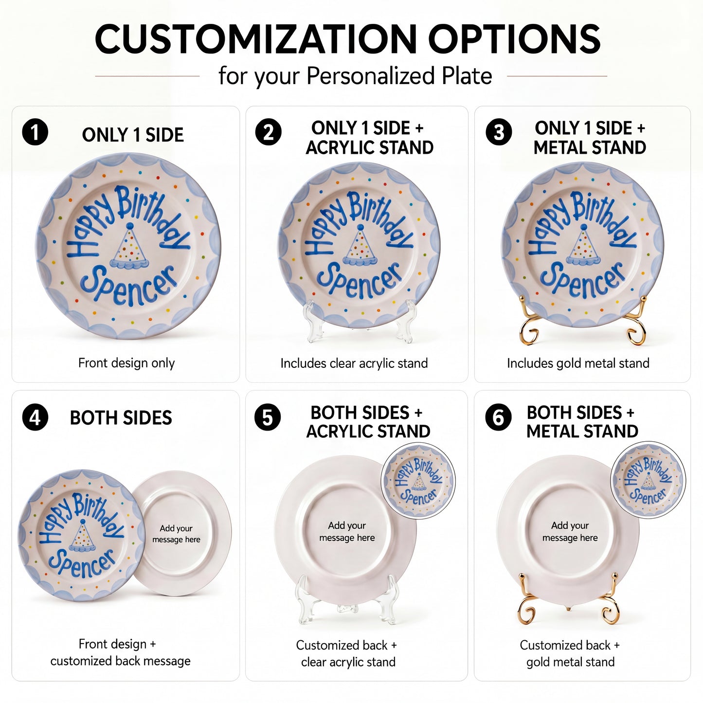 Personalized Birthday Plate – Polka Dot Party Hat & Blue Scalloped Border Design | B053
