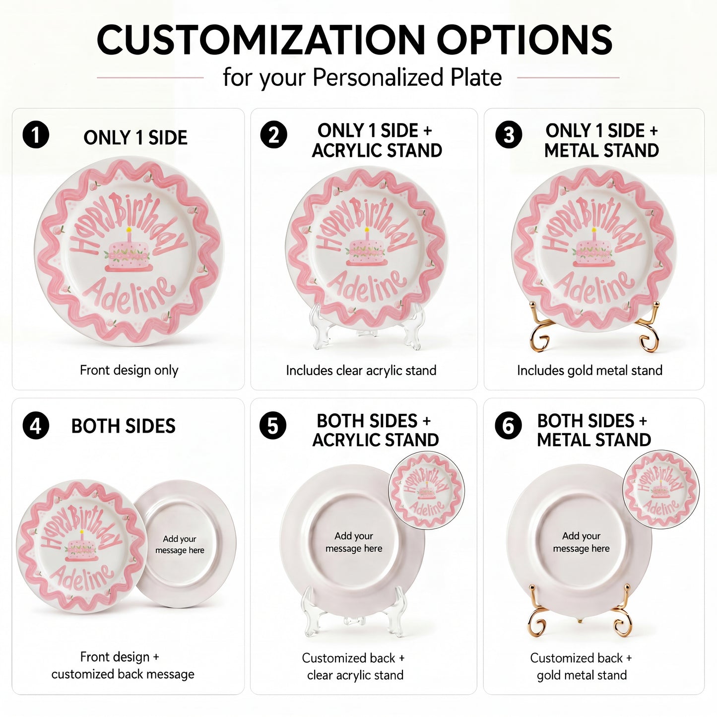 Personalized Birthday Plate – Pink Scallop Border & Cake Design | B062