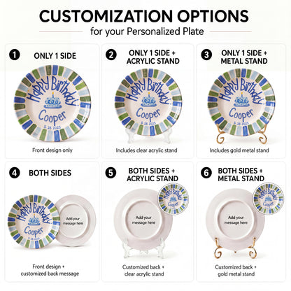 Personalized Birthday Plate – Blue Cake & Green Blue Striped Border Design | B049