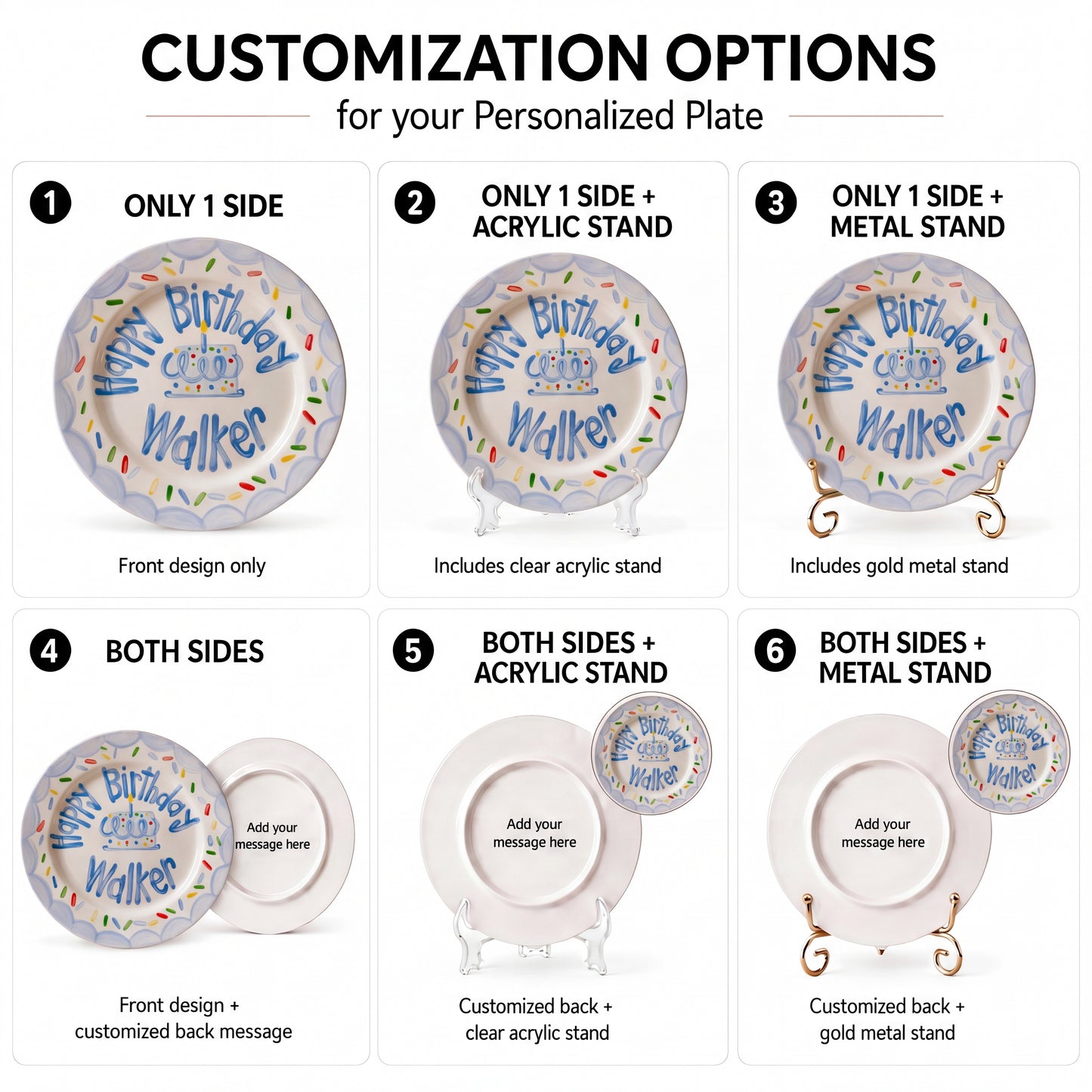 Personalized Birthday Plate – Blue Scalloped Border, Colorful Sprinkles & Blue Cake Design | BHL014