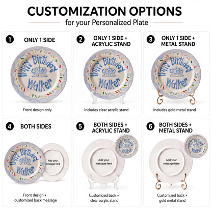 Personalized Birthday Plate – Blue Scalloped Border, Colorful Sprinkles & Blue Cake Design | BHL014