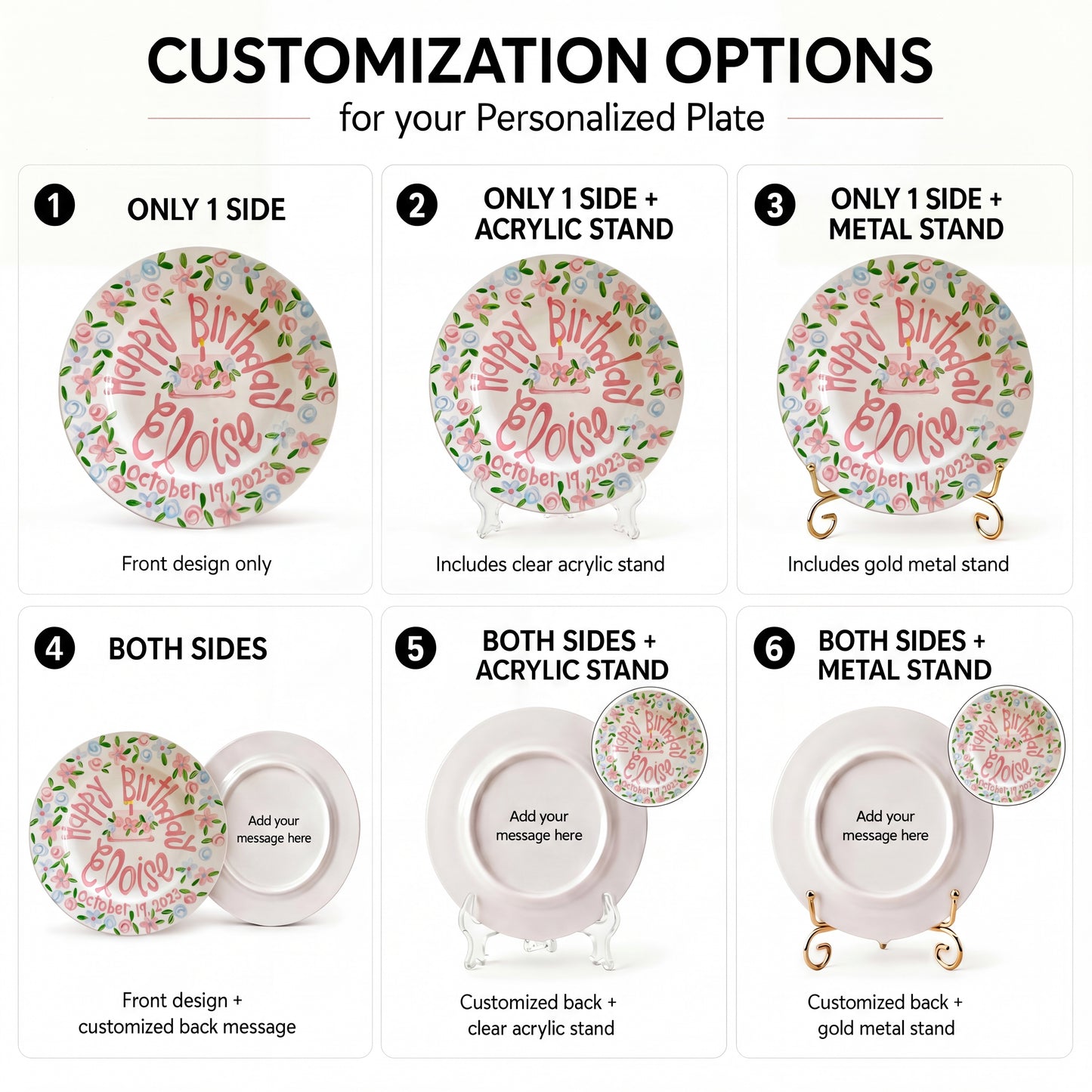 Personalized Birthday Plate – Pink Floral Cake & Garden Flower Border Design | BHL008