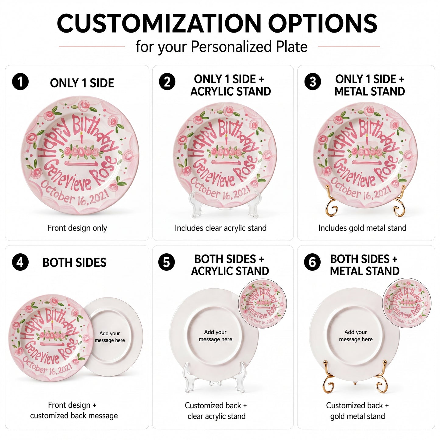 Personalized Birthday Plate – Pink Scalloped Rose Border & Cake Design | BHL011