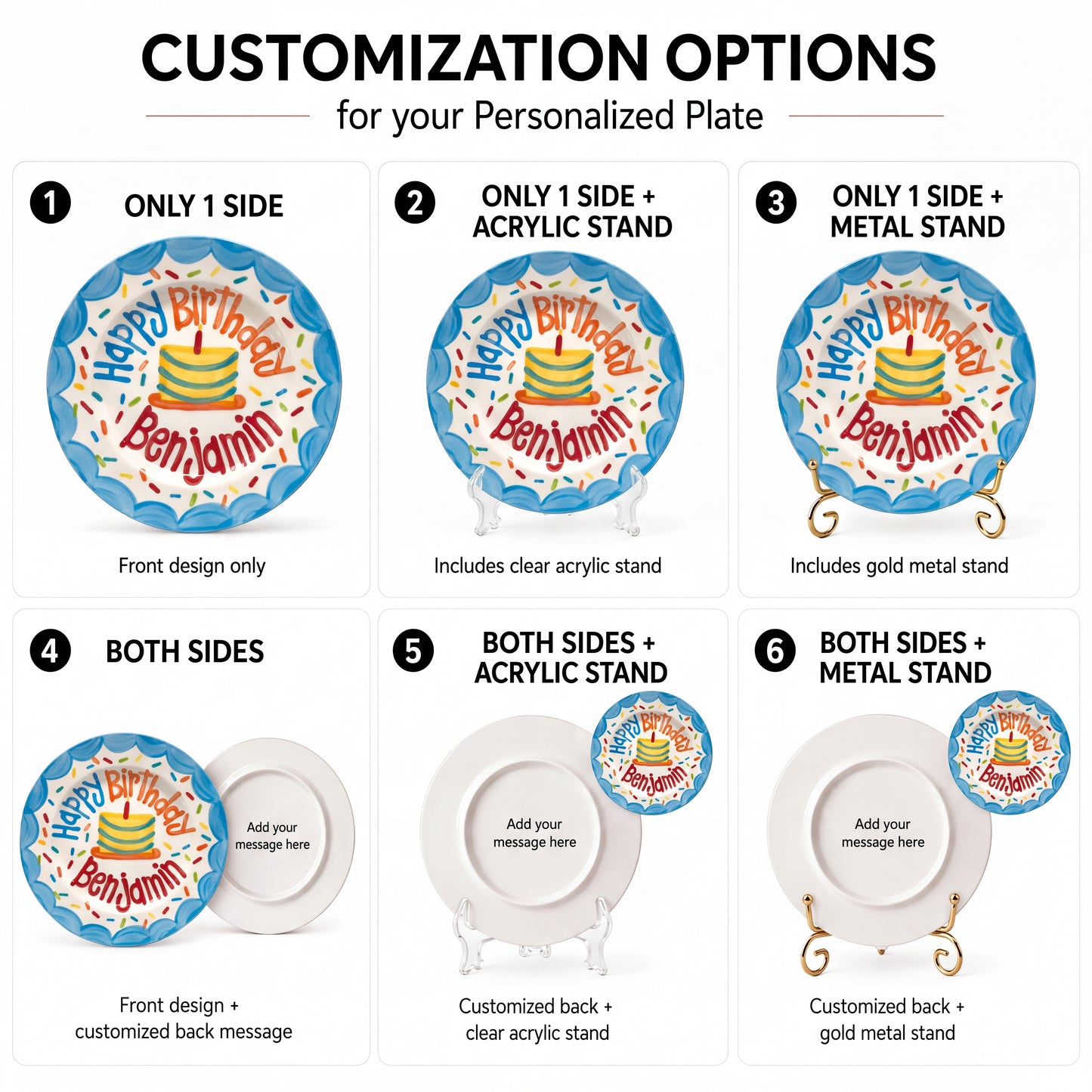 Personalized Birthday Plate – Blue Scalloped Border, Colorful Sprinkles & Striped Cake Design | BHL017