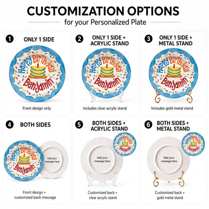 Personalized Birthday Plate – Blue Scalloped Border, Colorful Sprinkles & Striped Cake Design | BHL017